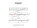 Профлист МП-20x1100-R (ПЭ_Д-01-7024-0,45)
